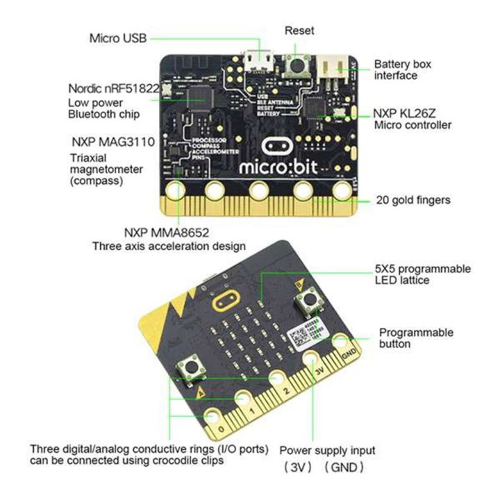 BBC%20Microbit%20Go%20Start%20Kit%20Micro:Bit%20BBC%20DIY%20Projects%20Programmable%20-%20Image%202