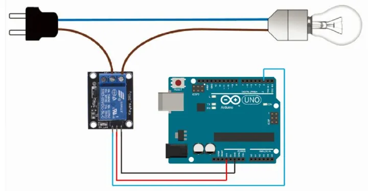 5V%20One%20Channel%20Relay%20Module%20Low%20Level%20Trigger%20For%20SCM%20Household%20Appliance%20Control%20Relay%20Expansion%20Board%20For%20Arduino%20-%20Image%204