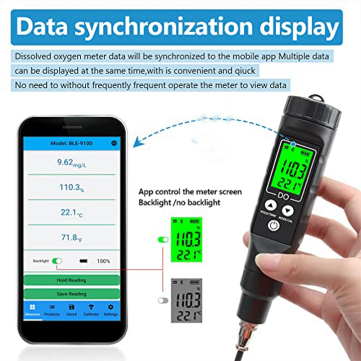 Smart%20Bluetooth%20Dissolved%20Oxygen%20Meter%20Oxygen%20Meter%200.0-30Mg/L%20Dissolved%20Oxygen%20Meter%20Range,Dissolved%20Oxygen%20Test%20Kit%20-%20Image%205