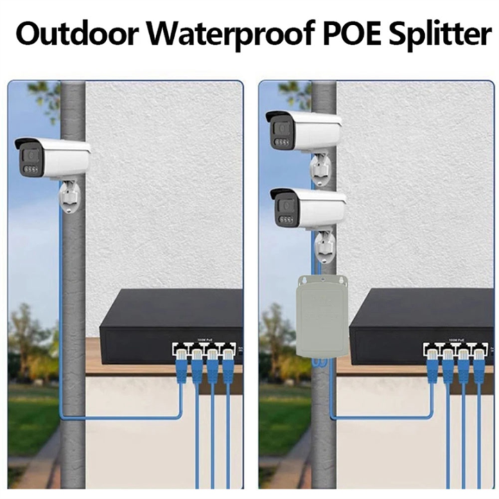 Isolation%20Poe%20Splitter%20Camera%20Power%20Supply%20Module%20for%20Outdoor%20IP%20Camera%20CCTV%20Security%20System%20-%20Image%204