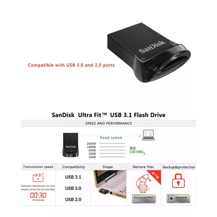 Sandisk%20Ultra%20Fit%203.1%20128GB%20USB%20Pen%20Flash%20Drive%20-%20Image%206