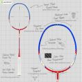 ALP PH Pro Carbon Racket 33LBS High Tension | 5U Ultra-Light | 6-10 Day Fast Delivery in Sri Lanka. 
