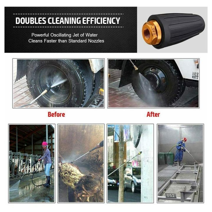 Turbo%20Nozzle%20for%20Pressure%20Washer,%20Rotating%20Nozzle%20and%207%20Tips,%201/4%20Inch%20Quick%20Connect,%204000%20PSI%20-%20Image%208