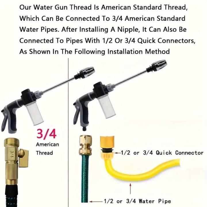 Professional%20High%20Pressure%20Water%20Spray%20Gun%20with%20Foam%20Bottle%20%7C%20Long%20Reach%20Washer%20Gun%20for%20Car%20Wash%20&%20Deep%20Cleaning%20-%20Image%203