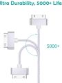 USB Cable for Phone 3o Pin Nylon Braid Charger Cable for Phone 4 4s 3G 3GS 2G Pad 1/2/3 Pod Touch Pod. 