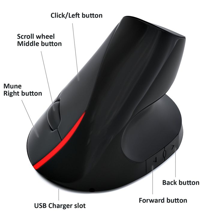 HXSJ%20Wireless%20Vertical%20Mouse%20Ergonomic%20Vertical%20Computer%20Mouse%202.4G%20High%20Precision%20Optical%20Mice%202400%20DPI%20and%205%20Buttons%20for%20PC%20Laptop%20Desktop%20USB%20Charging%20(Right%20Handed%20Ergonomic%20Mouse%EF%BC%89%20-%20Image%204