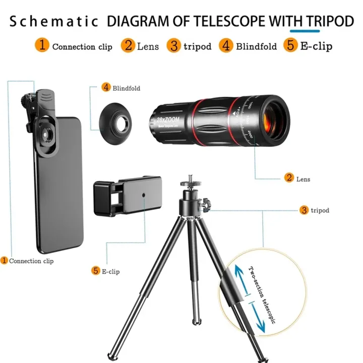 28X%20HD%20Mobile%20Phone%20Camera%20Lens%20Telescope%20Zoom%20Macro%20Lens%20for%20iPhone%20Samsung%20Smartphone%20Fish%20Eye%20Lente%20Para%20Celular%20-%20Image%206