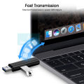 DoomHot Multifunctional 6-In-1 Card Reader USB C Memory Card Reader USB C Memory Card Reader USB2.0 + Type-c + Micro + USB 3-In-1 Interface + TF / SD Card Reader 6-In-1 / 5-In-1 480mbps/s. 