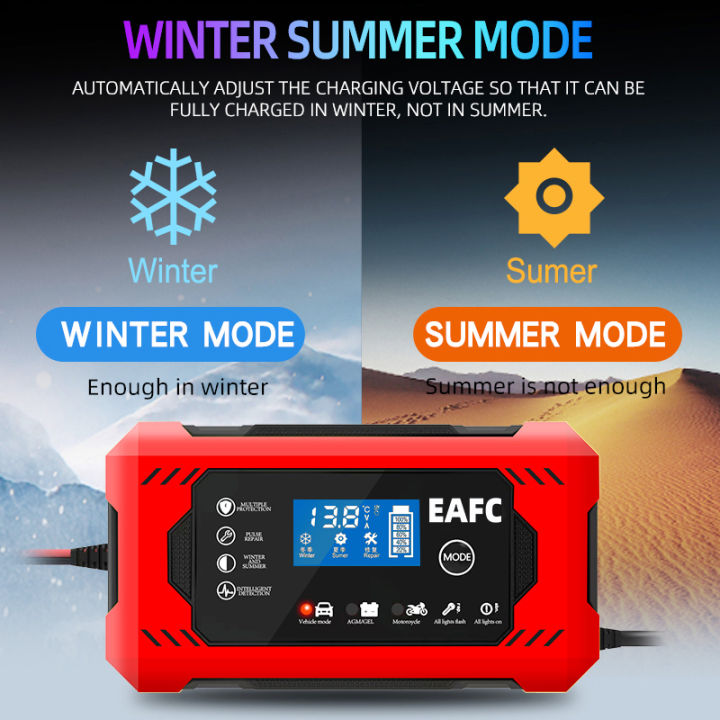 Large%20Screen%20Car%20Battery%20Charger%206A%2012V%20Car%20and%20Motorcycle%20Battery%20Charging%20Device%20Lead-acid%20Battery%20Smart%20Repair%20LCD%20Display%20-%20Image%204