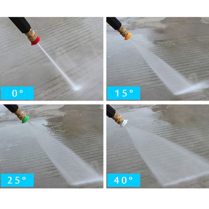 5Pcs%20Pressure%20Washer%20Spray%20Nozzles%201/4%20Quick%20Connection%20Spray%20Tip%20Set%20(4.0%20Gpm)%20Multiple%20Degrees%20-%20Image%206