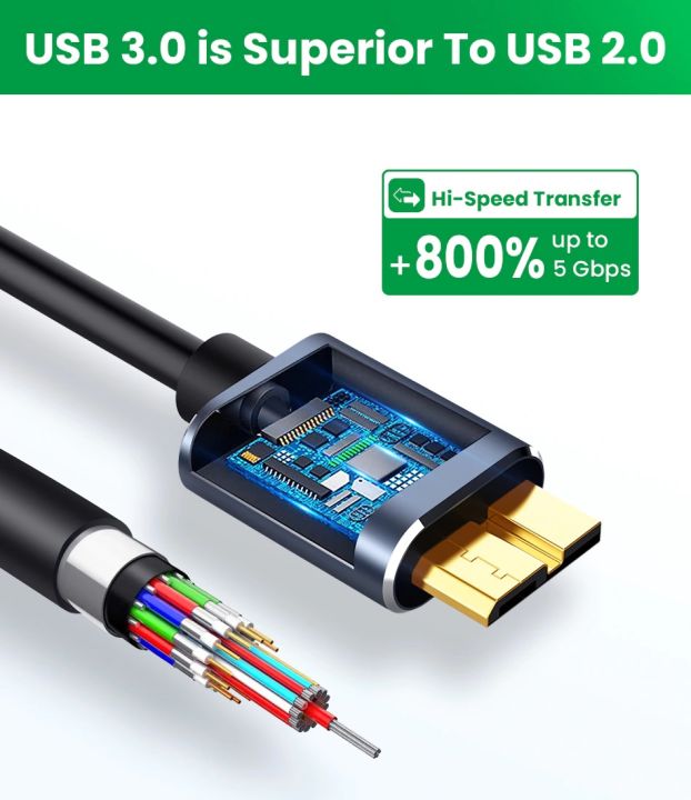 USB%203.0%20Cable%20Type-C%20to%20USB%20Micro%20B%20Cable%20Connector%205Gbps%20External%20Hard%20Drive%20Disk%20Cable%20for%20Hard%20Drive%20Computer%20with%20Type-C%20interface%20-%20Image%205