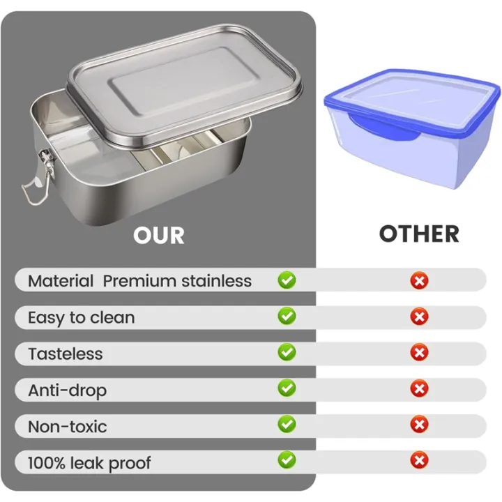 1%20PCS%20Lunch%20Box%20304%20Stainless%20Steel%201200%20Ml%20Lunch%20Box%20Leak-Proof%20with%20Removable%20Divider,%20Lunch%20Boxes,Environmentally%20Friendly%20-%20Image%205