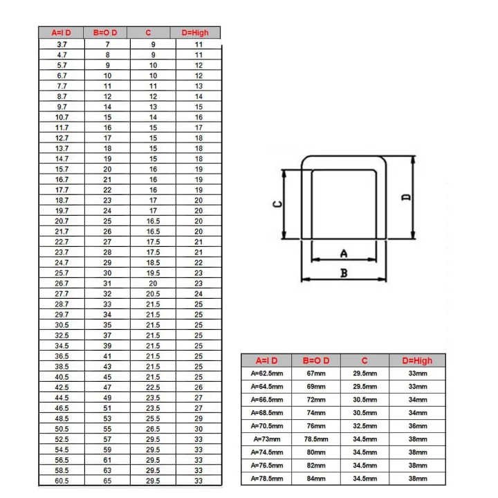 Steel%20Pipe%20End%20Cover%20Caps%20Rubber%20Round%20Caps%20Foot%20Cover%20Silicone%20Female%20Cap%20Round%20Tube%20Insert%20Stoppers%20Black/White%203mm-78.5mm%20-%20Image%202