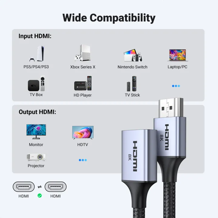 UGREEN%20HDMI%20Extender%208K%20HDMI%20Extension%20Cable%200.15M%20Male%20to%20Female%20Adapter%20Cord%208K@60Hz%202.1%20Ultra%20High-Speed%2048Gbps,%20for%20PS5,Nintendo%20Switch,Xbox%20Series%20X,Roku%20Stick,Blu-ray%20Laptop%20PC%20TV%20-%20Image%207