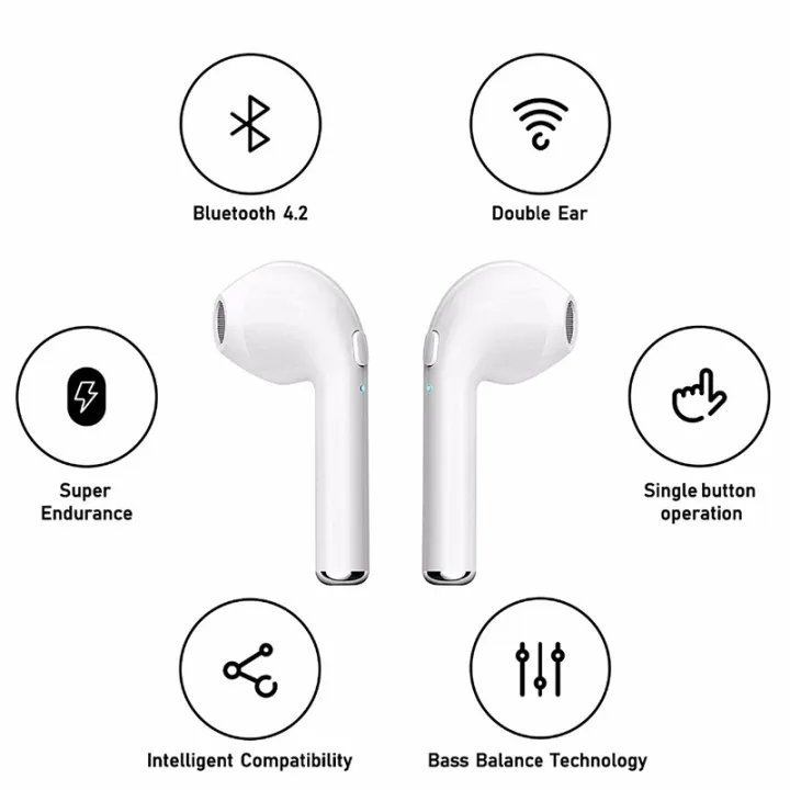 Gentlemange%20Earbuds%204.2%20Earbuds%201%20Earphones%20Bluetooth%205C%205%204o%20Pop%204%203%20Pro%207T%2068%207%20PrTWS%20Earphones%208P%20The%20for%20Tecno%20Spark%20GO%20GO%205%203%20Plus%202%20F%20-%20Image%204