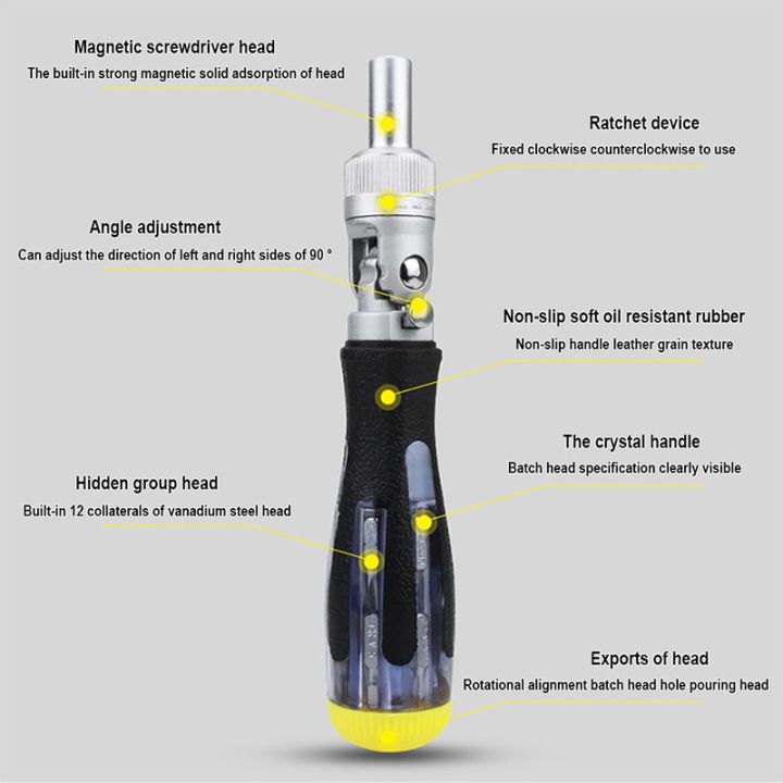 Multi-Purpose%20Ratchet%20Screwdriver%20Set%20Universal%20Ratchet%20Screwdriver%2013%20in%201%20Screwdriver%20Labor-Saving%20Household%20Hardware%20Tool%20-%20Image%204