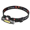 Portable Mini High Power LED Headlamp Built-in Battery T6+COB USB Rechargeable Headlight Waterproof Head Torch Head Lamp. 