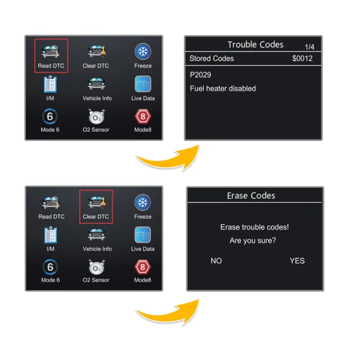 V519%20OBD2%20Scanner%20Automobile%20Fault%20Detector%20Car%20Fault%20Detector%20Diagnostic%20Tool%20Car%20Supplies%20-%20Image%203
