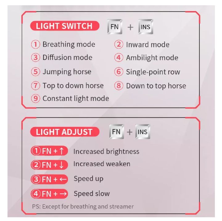 22%20Light%20Patterns%20Waterproof%20Computer%20Wired%20RGB%20Gaming%2087%20Key%20Mechanical%20Keyboard%20-%20Image%2010