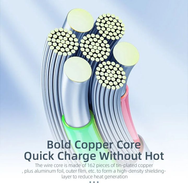 Essager%203A%20Fast%20Charging%20Cable%20Micro%20USB%20Type%20C%20Data%20Charger%20For%20iPhone%20Xiaomi%20Mobile%20Phone%20540%20Rotate%20Wire%20Cord%20-%20Image%205