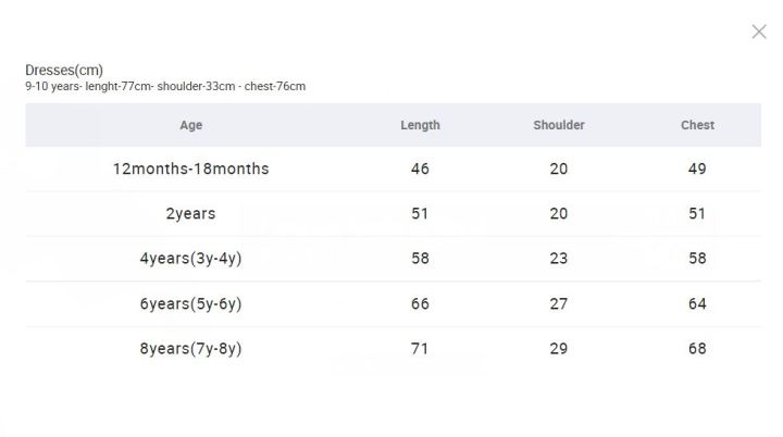 Party%20Frock%20For%20girls%20dress%201-10%20Years%20-%20Image%202