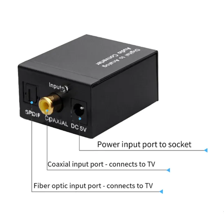 Cw Decoder Jacks 【High-quality】 Digital Audio Decoder 3.5mm Jack Coaxial Optical Fiber ...