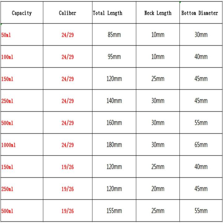 %E3%80%90InnovateWorld%E3%80%911000ML%2024/29%20One%20Mouth%20Short%20Neck%20Flat%20Bottom%20Flask%20Boiling%20Flask%20For%20Laboratory%20-%20Image%203