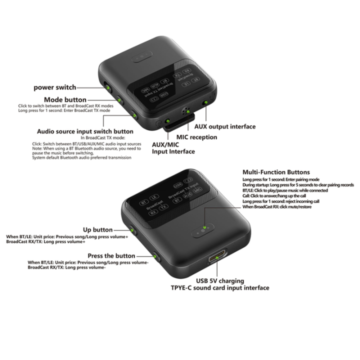Audio Streaming Rx Device Bluetooth 5.4 Audio Transceiver Broadcast 1TX to 100+ RX Devices Clip ...