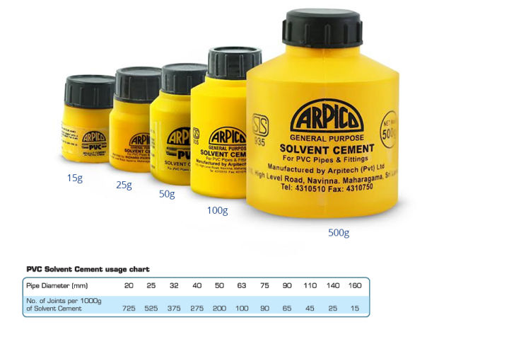 Arpico%20Solvent%20Cements%20Glue%20SLS%20935%20Strong%20bonds%20between%20the%20pipe%20systems%20%20industrial%20professionals%20%20this%20will%20cause%20to%20stop%20the%20leaks%20too%20-%20Image%206