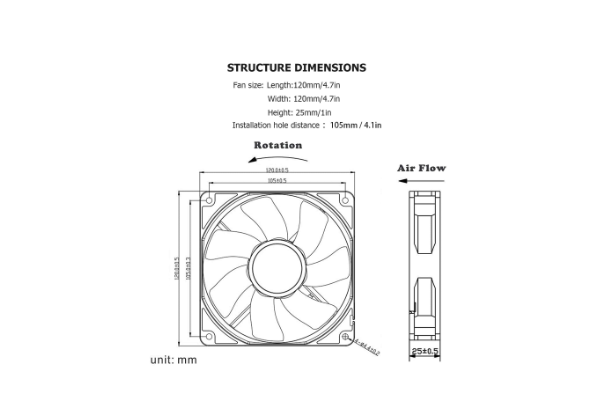 LED%20White%20LED%20120mm%20Fan%20PC%2012CM%20Casing%20-%20Image%208
