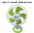 12 Inch Rechargeable Table Fan - 5000mAh Battery | Portable Desk Fan with 3 Speeds, Oscillation, AC/DC | Silent Cooling for Home & Office. 