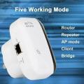 WiFi Blast Wireless Repeater Wi-Fi Range Extender 300Mbps. 