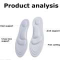 4D Stretch Breathable Deodorant Running Cushion Feet Man Women Insoles For Shoes Sole Orthopedic Pad ND1. 
