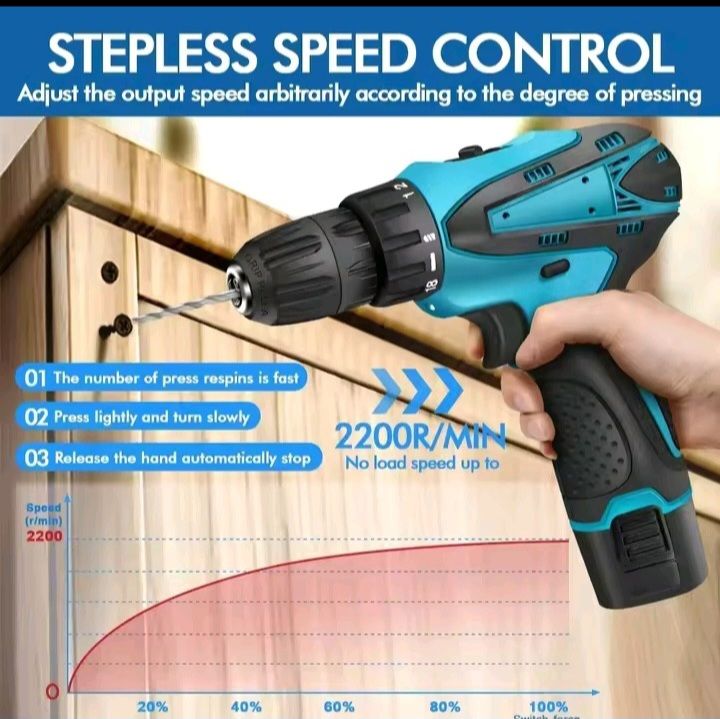 Handheld%20Drilling%20Rig%20Driver%20and%20Impact%20Driver%20Kit%20Lithium%20Electric%20Hammer%20Drill%20Power%20Tool%20Kit%20Including%20Battery%20Charger%20and%20Bag%20Cordless%20Drill%20Driver,%20Electric%20Screwdriver%20Set%20-%20Image%206