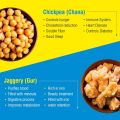 Dhampure Speciality Gur Gud Chana, 450g (150g x 3) | Channa Snacks with Natural Jaggery with Roasted Chickpeas Healthy Lite Snacks with No Added Sugar Preservatives Chemical Color, Natural Flavor (FROM INDIA) SAB. 