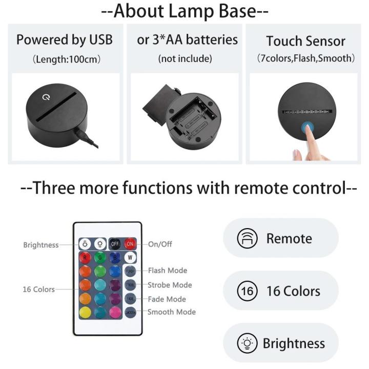 Led%20Lamp%20Anime%20Jujutsu%20Kaisen%20Ryomen%20Sukuna%20for%20Child%20Bedroom%20Decoration%20Light%20Friend%20Birthday%20Gift%20Manga%20Led%20Light%20JJK%20-%20Image%206