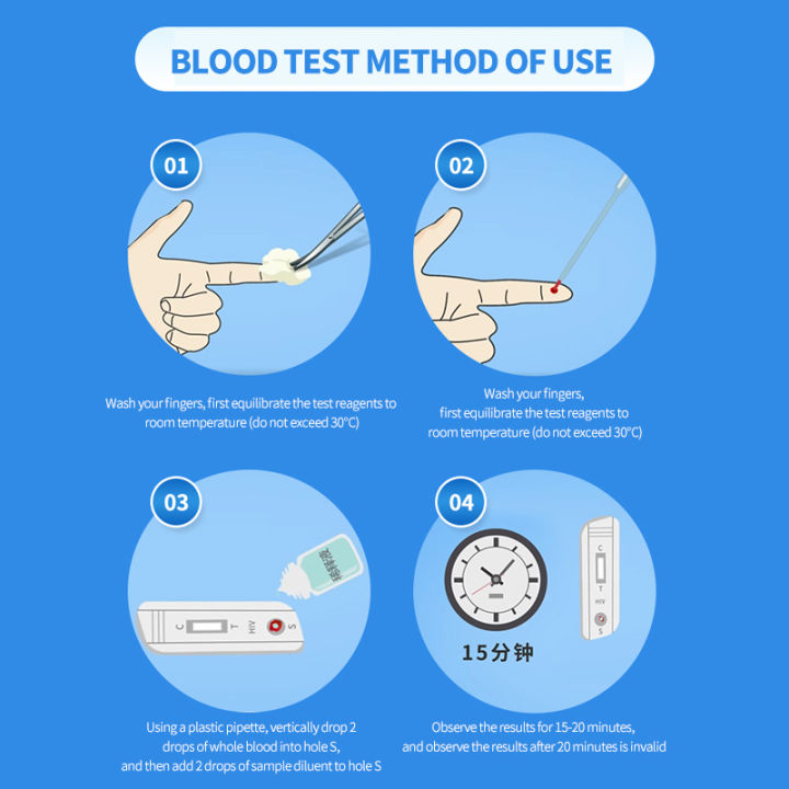 【100%-New】 2PCS Home Hiv Test Kit Testing Self-test at Home HIV Disease
