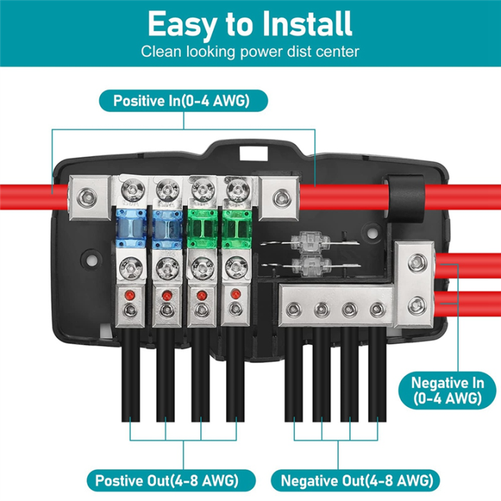 Mini Power Distribution Block 1 Set Power Distribution Block Car Audio 4 Way MIDI Fuse Block for Auto ...