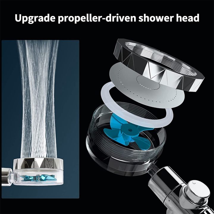 High%20Pressure%20Shower%20Heads,%20Handheld%20Turbo%20Fan%20Shower,Hydro%20Jet%20Shower%20Head%20Kit%20with%203%20Filters,%20Turbocharged%20Shower%20Head%20-%20Image%206