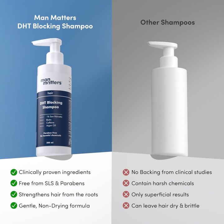 Man%20Matters%20DHT%20Blocking%20Anti%20Hair%20Fall%20Shampoo%20200ml%20%7C%20Paraben%20&%20Sulphate%20Free%20%7C%20With%201%25%20Saw%20Palmetto,%20Biotin,%20Caffeine%20&%20Argan%20Oil%20%7C%20No%20Side%20Effects%20-%20Image%205