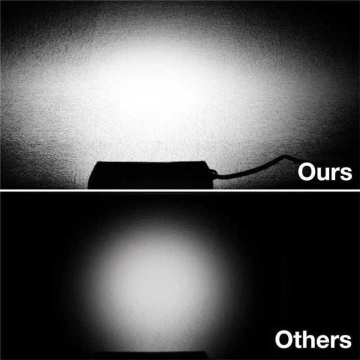 LED%20Strip%20lamp%207%20Inch%20Fog%20light%20,%20Work%20Light%20Off-road%20Lights%20Roof%20Lights%20Spotlights%20-%20Image%207