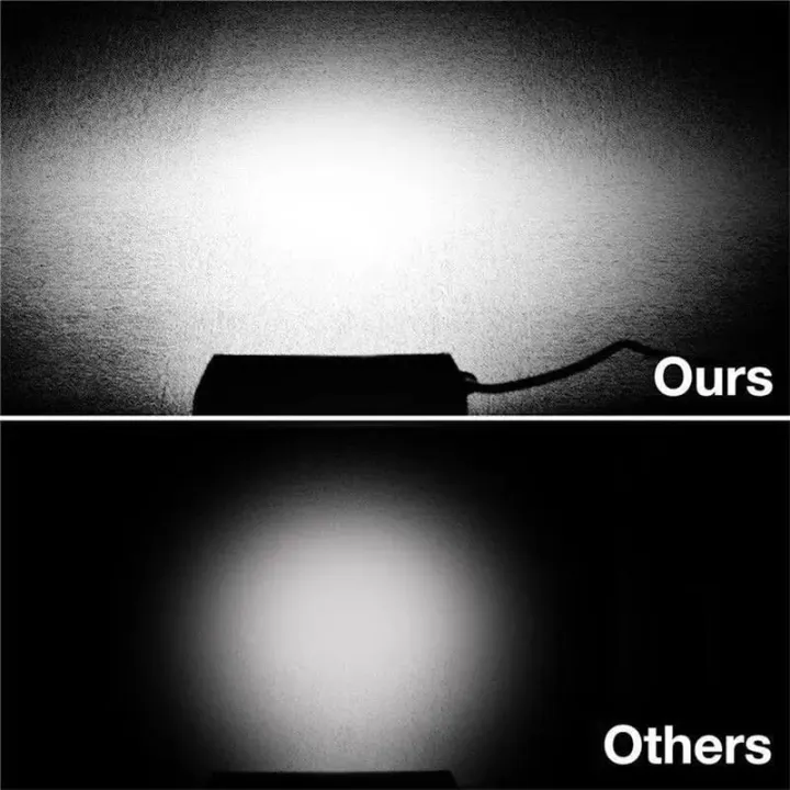 LED%20Strip%20lamp%207%20Inch%20Fog%20light%20,%20Work%20Light%20Off-road%20Lights%20Roof%20Lights%20Spotlights%20-%20Image%207