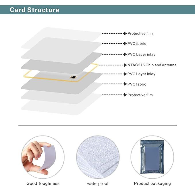 NFC%20Card%20Tag%20for%20All%20NFC%20Mobile%20Phone%20-%20Image%203