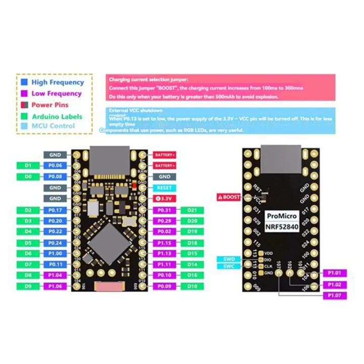 (COKP) Promicro NRF52840 Development Board Module for Nice Nano V2.0 ...