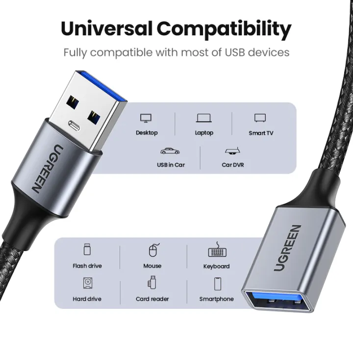 UGREEN%20USB%20Extender,%20USB%202.0%20USB%203.0%20Extension%20Cable%20Male%20to%20Female%20USB%20Cable%20High-Speed%20Data%20Transfer%20Compatible%20with%20Webcam,%20Gamepad,%20USB%20Keyboard,%20Mouse,%20Flash%20Drive,%20Hard%20Drive,%20Oculus%20VR,%20Xbox%20-%20Image%205