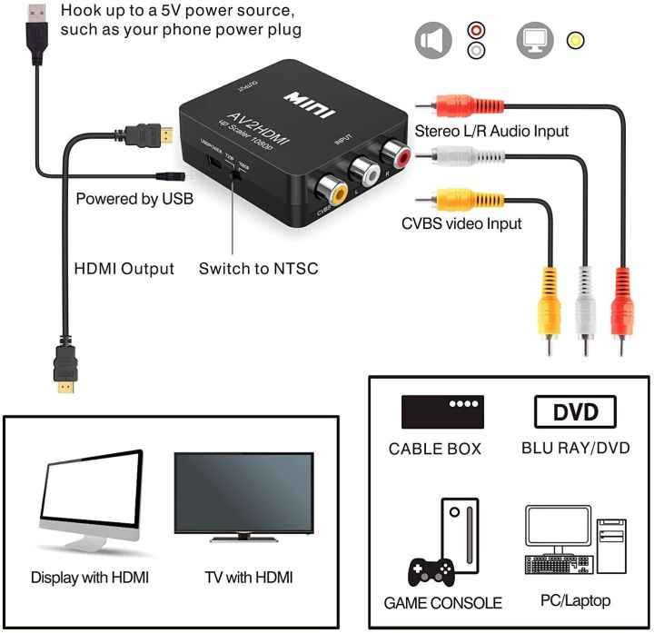 RCA%20to%20HDMI,%20AV%20to%20HDMI%20Converter,1080P%20Mini%20RCA%20Composite%20CVBS%20AV%20to%20HDMI%20Video%20Audio%20Converter%20Adapter%20Supporting%20PAL/NTSC%20for%20PC/%20Laptop%20/Xbox%20/PS4%20/TV%20/STB%20/VHS%20/VCR%20/Blue-Ray%20-%20Image%204