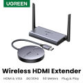 UGREEN Wireless HDMI Transmitter and Receiver 50 Meter – CM586 – 90909A. 