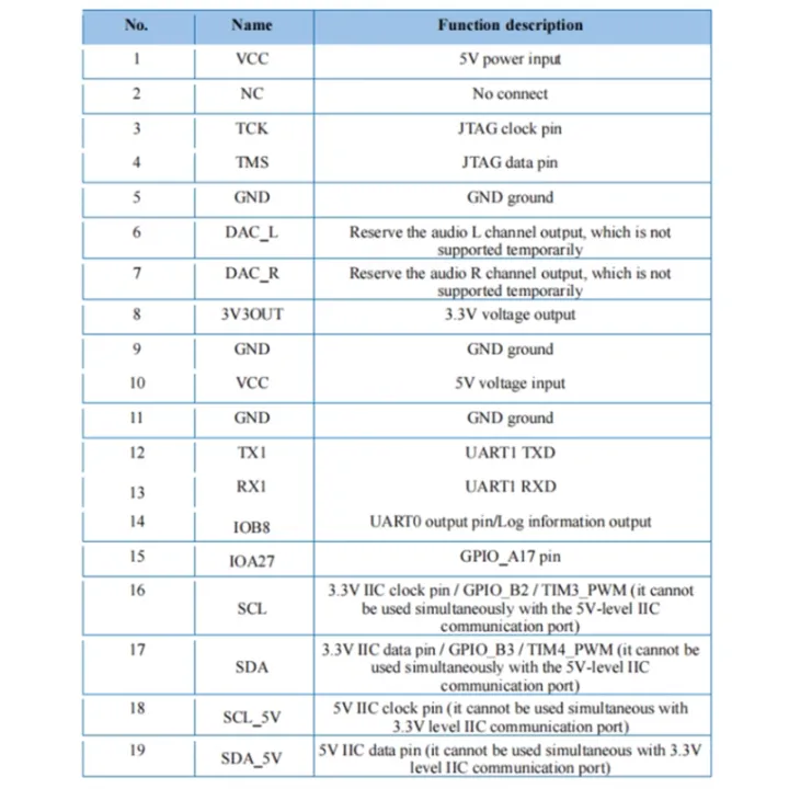 2Pcs%20-02-Kit%20AI%20Intelligent%20Pure%20Offline%20Voice%20Development%20Board%20VC02%20Offline%20Recognition%20Speech%20Control%20Module%20-%20Image%204