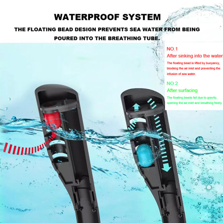 bellylady%20K3%20Diving%20Mask%20Double%20Tube%20Full%20Face%20Anti-fog%20Snorkeling%20Mask%20Swimming%20Underwater%20Respirator%20Goggles%20Equipment%20-%20Image%204