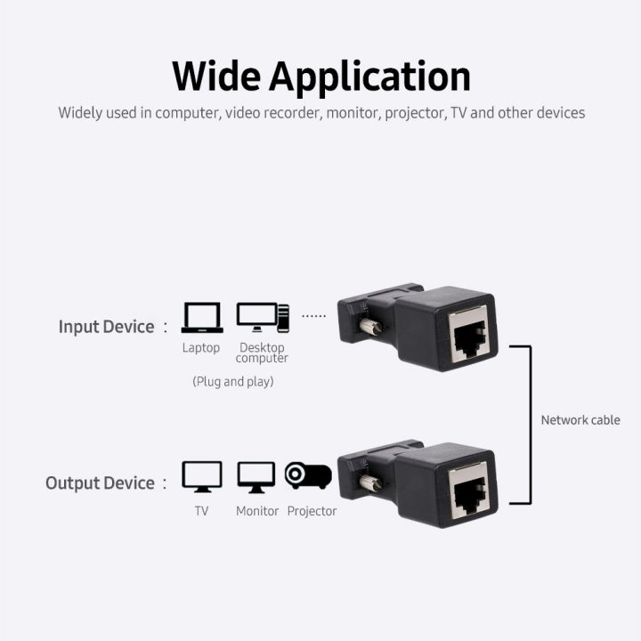 HXSJ%202Pcs%20Vga%20To%20Rj45%20Adapter%20Vga%20Male%20To%20Rj45%20Adapter%20Ethernet%20Port%20Converter%20Cat5E%20Cat6%20Network%20Cable%20Adapter%20-%20Image%207